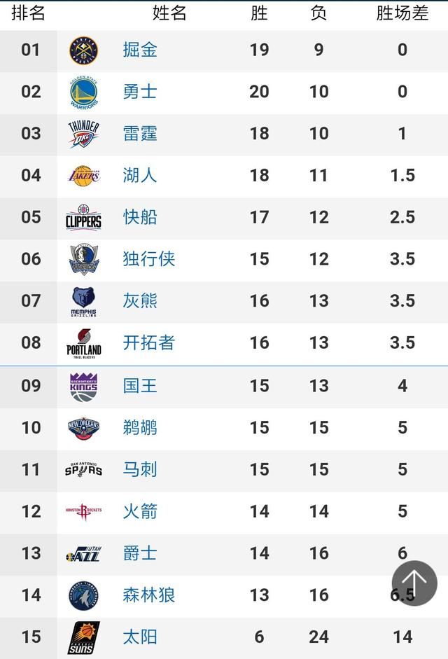 🎮KPL A组：幕色不知火舞单防关羽 长沙TES.A1-2深圳DYG