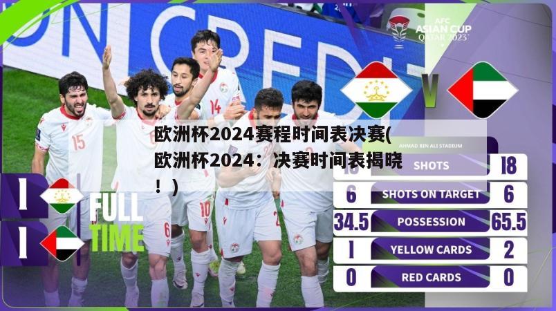 欧洲杯2024赛程时间表决赛(欧洲杯2024：决赛时间表揭晓！)