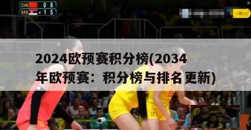 2024欧预赛积分榜(2034年欧预赛：积分榜与排名更新)